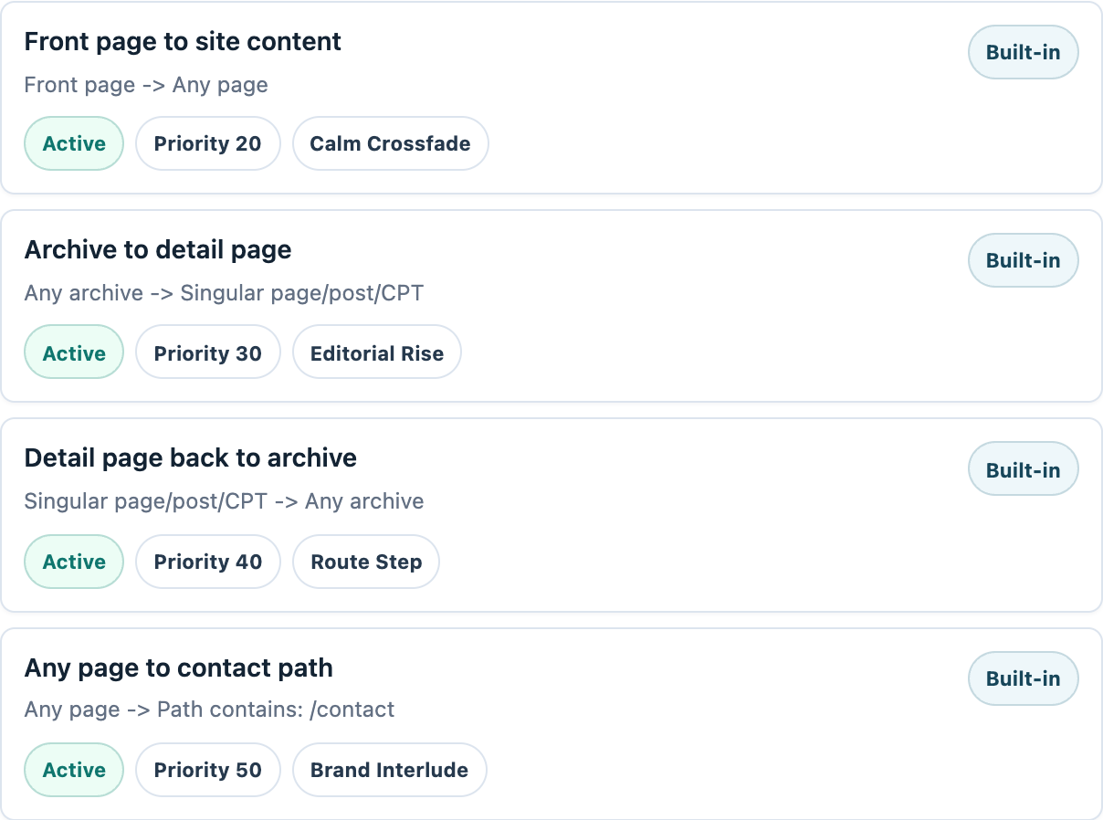 Ordered route rules in the Page Transition manager.